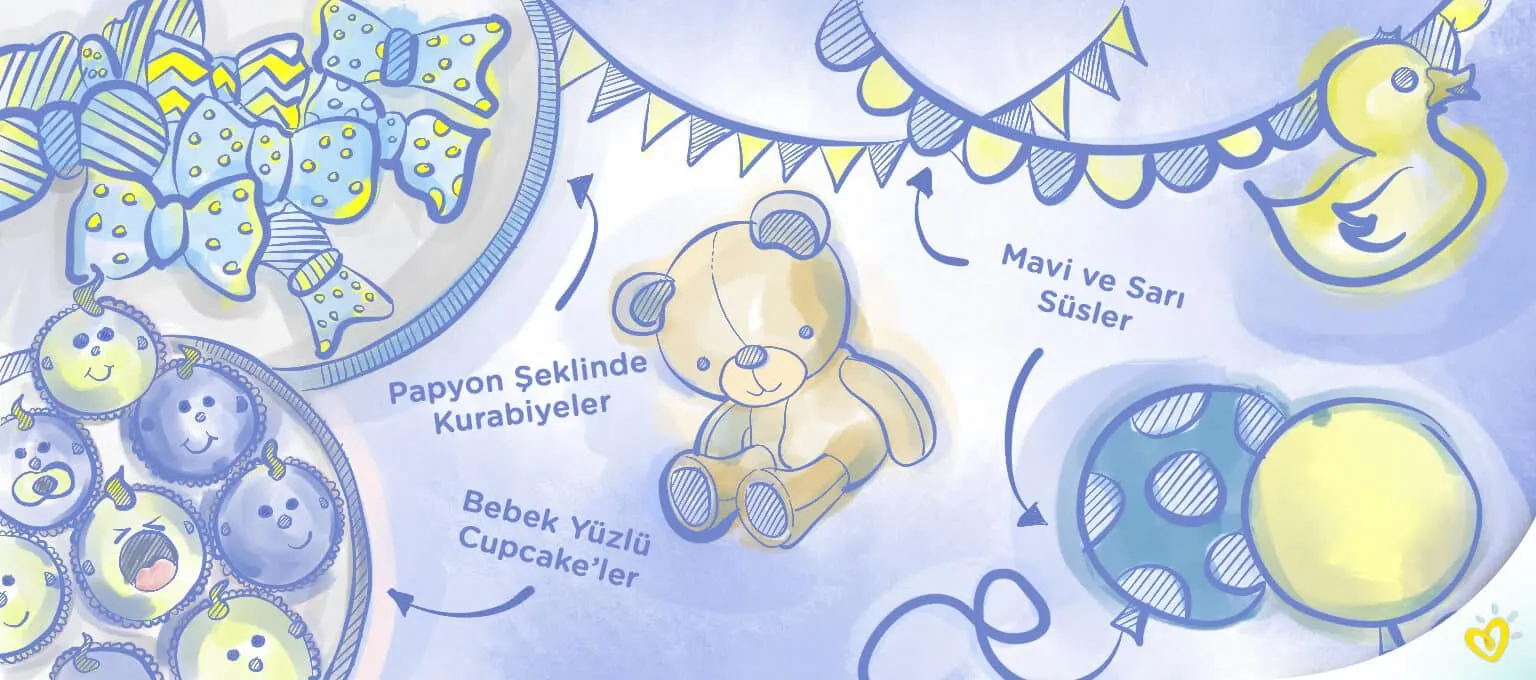 erkek baby shower temalari-Article Content Image8 Erkek çocuk temalı baby shower partisi