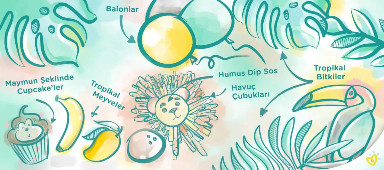 erkek baby shower temalari-Article Content Image Orman temalı baby shower partisi