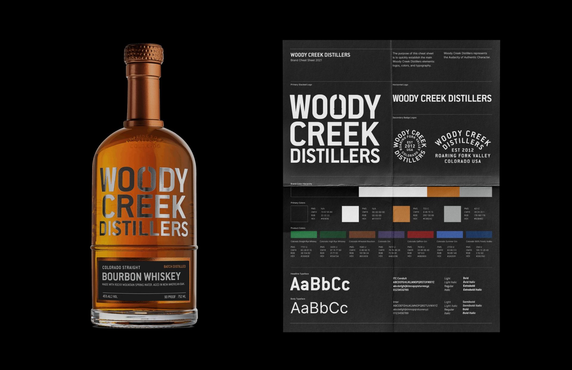 WoodyCreek-BottleAndCheatsheet