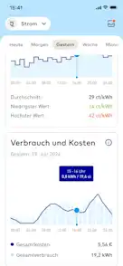 App Darstellung des Boersenpreises