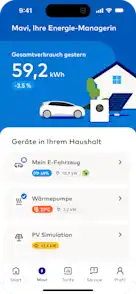 Mavi Screen Dashboard