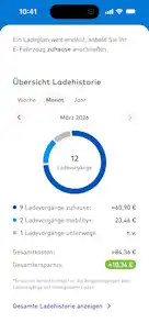 EnBW Mavi App-Screen Ladeübersicht Ladehistorie gesamt Monatsübersicht