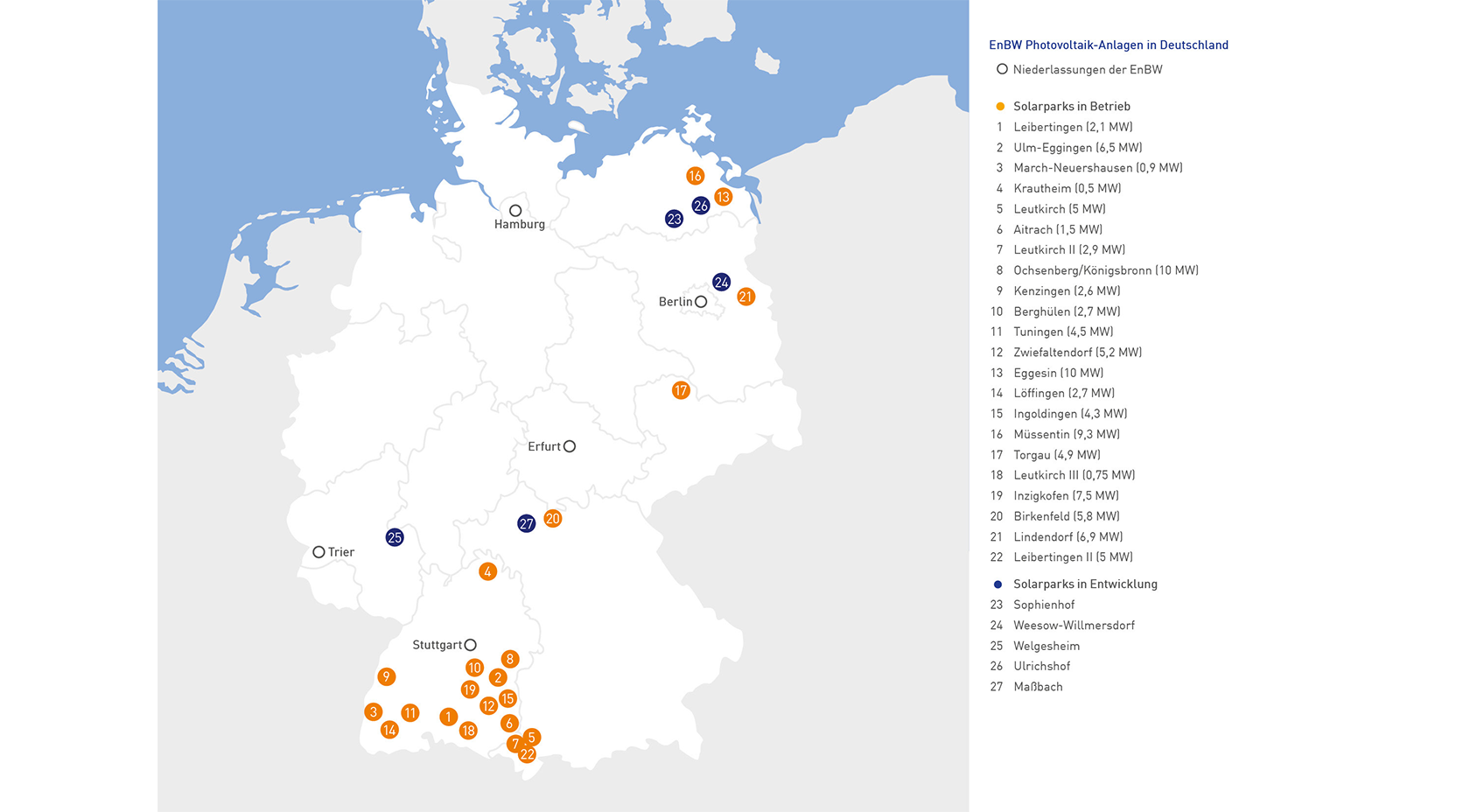 Grafik EnBW Solarparks in Deutschland
