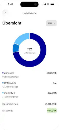 App Screen mit EnBW Mavi zeigt gesamte Ladehistorie von März 2026