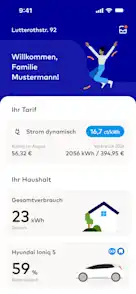 Überblick behalten