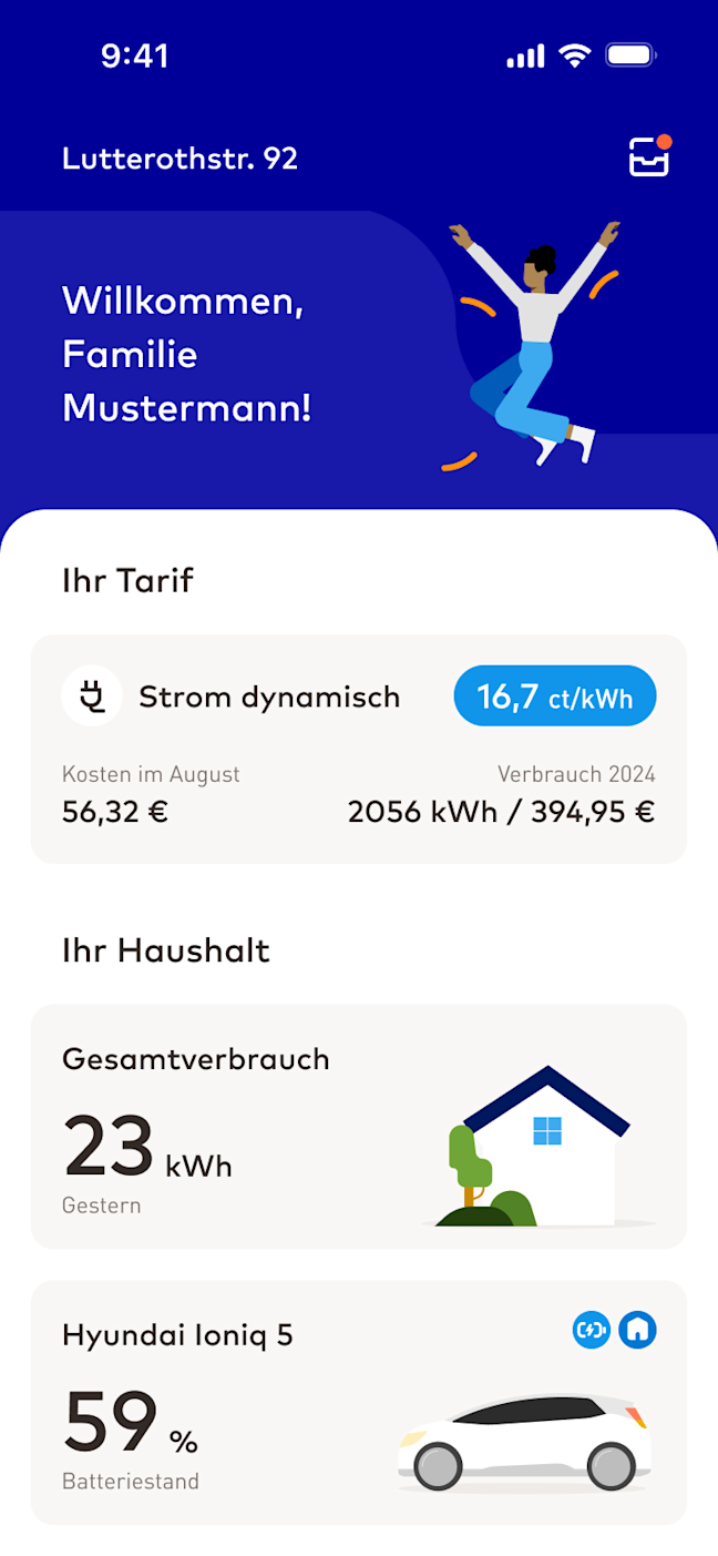 Überblick behalten