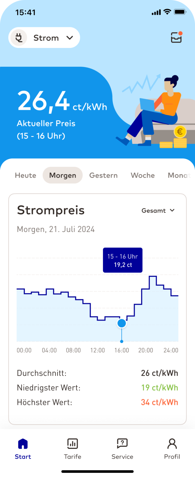 Stromverbrauch planen