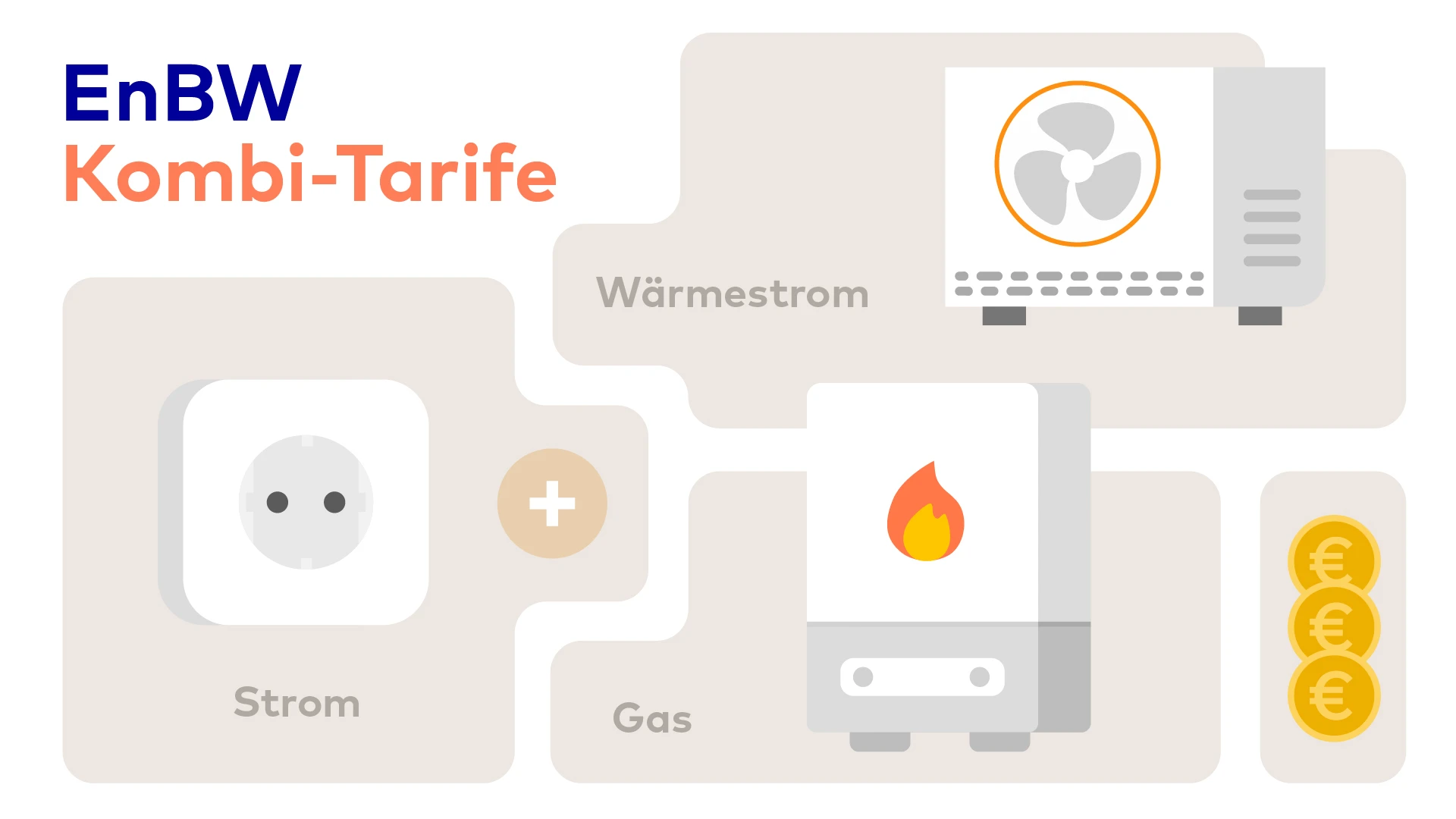 Illustration für EnBW Kombi-Tarife mit Strom und Gas oder Strom und Wärmestrom