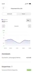 App-Screen zeigt Verbrauchsübersicht einer Wärmepumpe