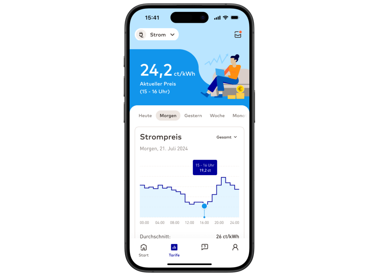 Visualisierung des Strompreises im dynamischen Stromtarif
