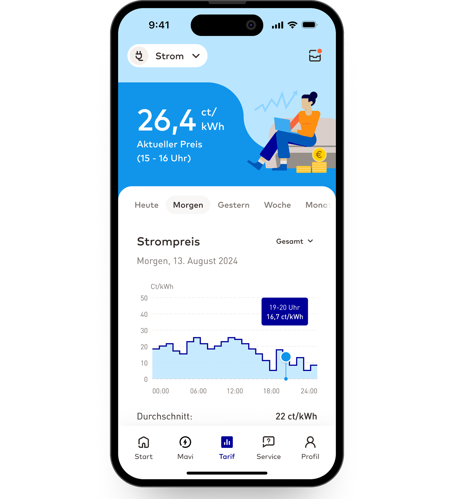Börsenpreise Zuhause+ App Seite