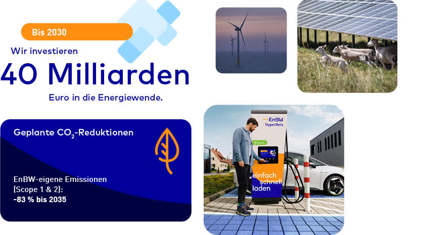 Infografik zur Nachhaltigkeit, wir investieren 40 Milliarden Euro in die Energiewende