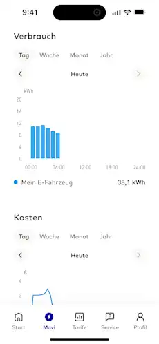 App Screen von EnBW Mavi Dashboard, das eine Verbrauchs- und Kostenübersicht für ein einzelnes Fahrzeug zeigt