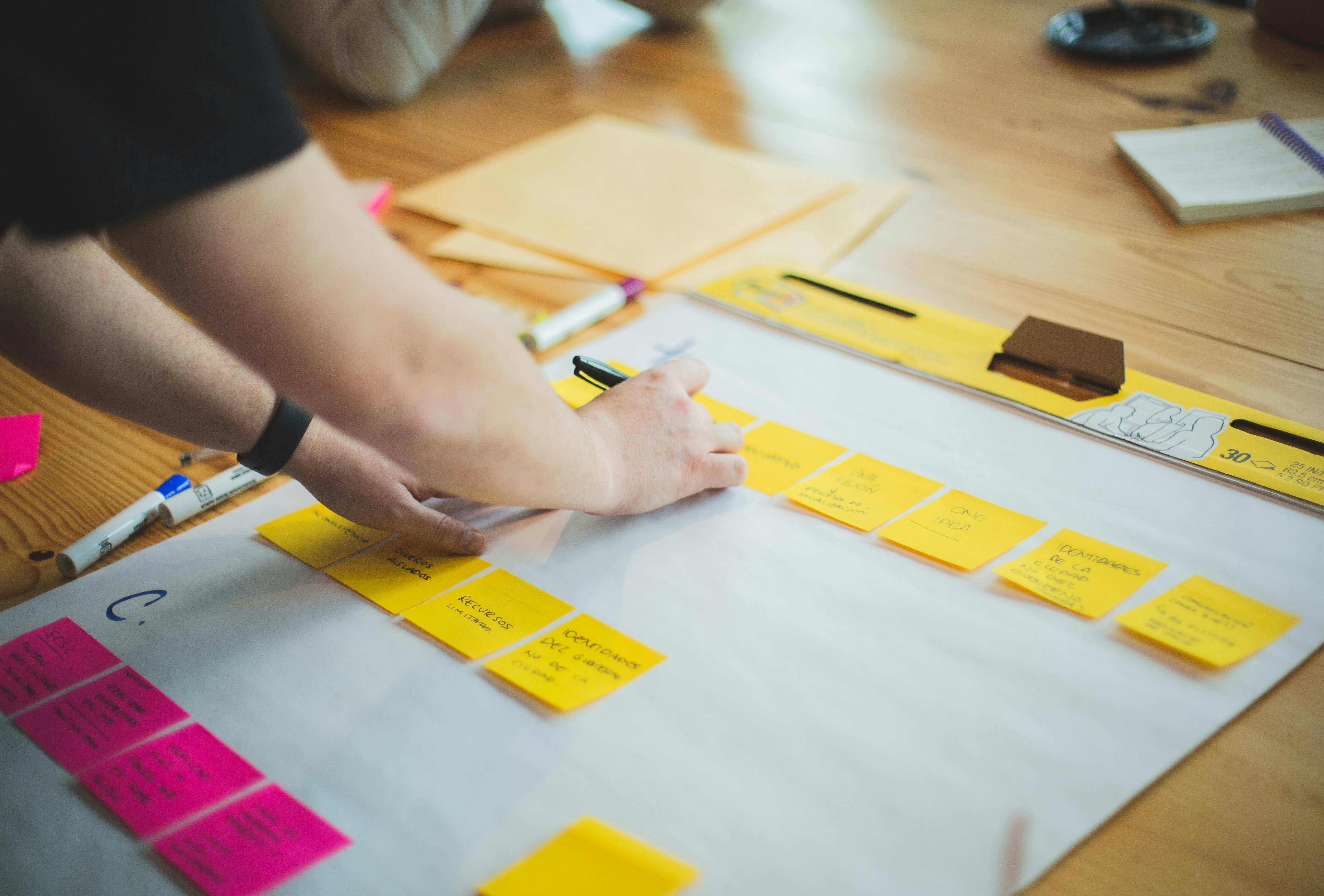 Plan de financement stratégique