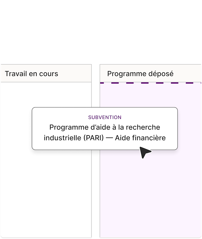 Gestion des applications