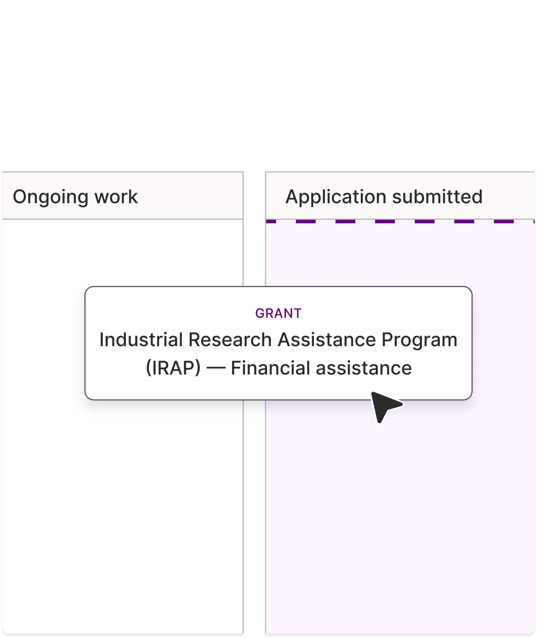 Application Management