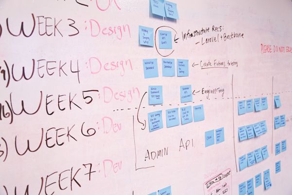 How to Streamline Processes to Handle Increased Demand