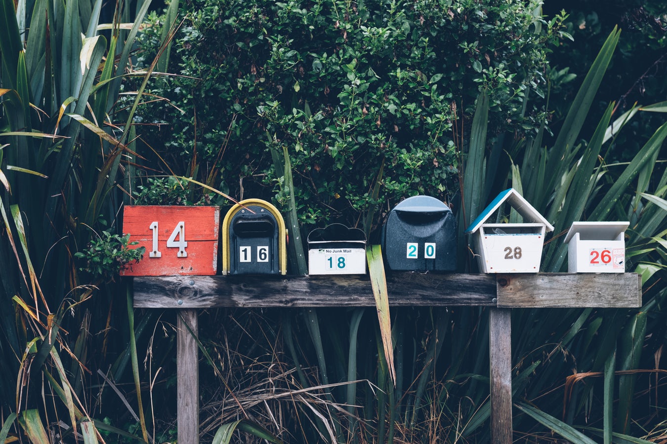 Snail mail as a marketing tool : is it still worth it?