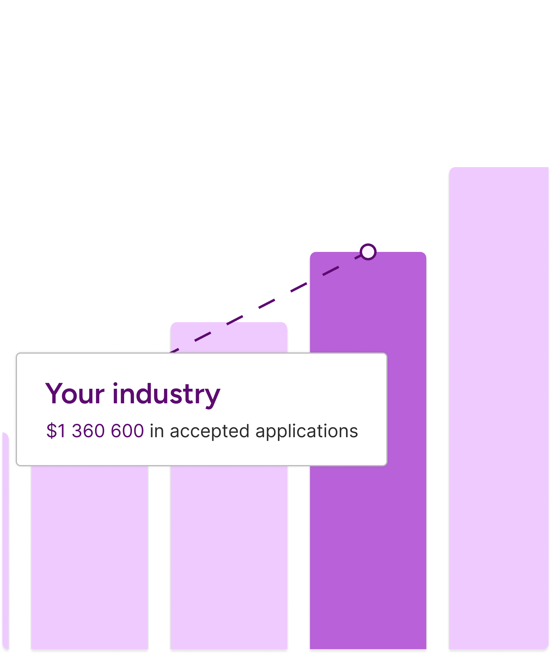 Funding Intelligence