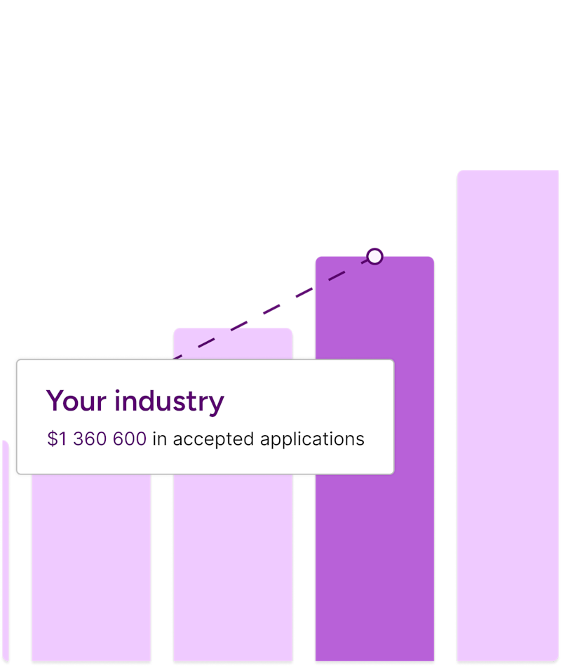 Funding Intelligence