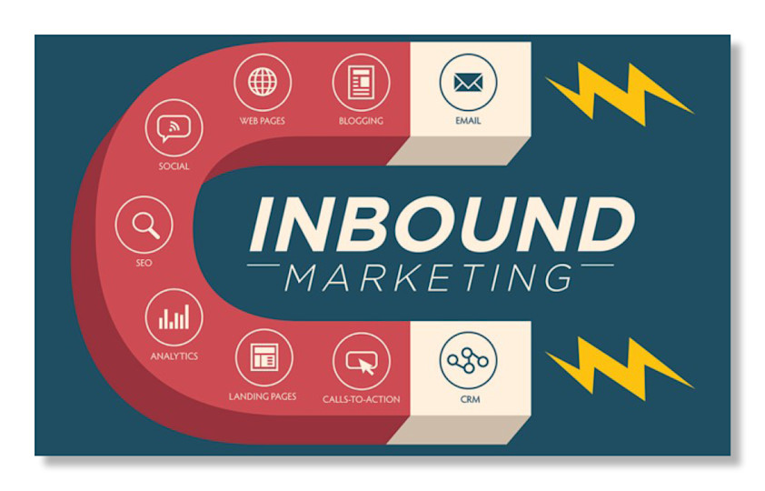 What is inbound marketing?