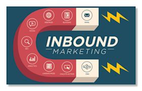 What is inbound marketing?