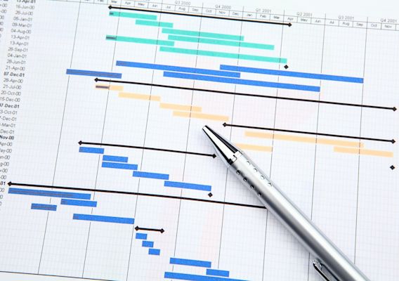 L’importance de la gestion de projets