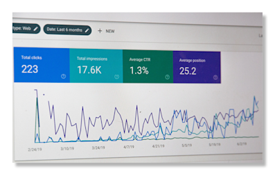 Comment utiliser Google Search Console?
