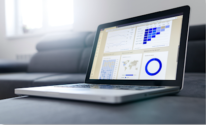11 examples of KPI (key performance indicator) dashboards