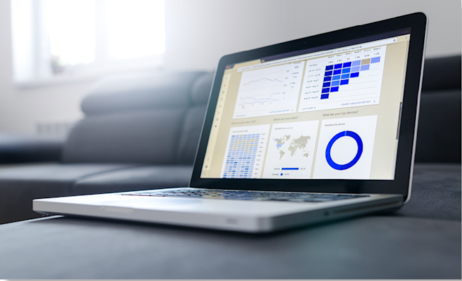11 examples of KPI (key performance indicator) dashboards