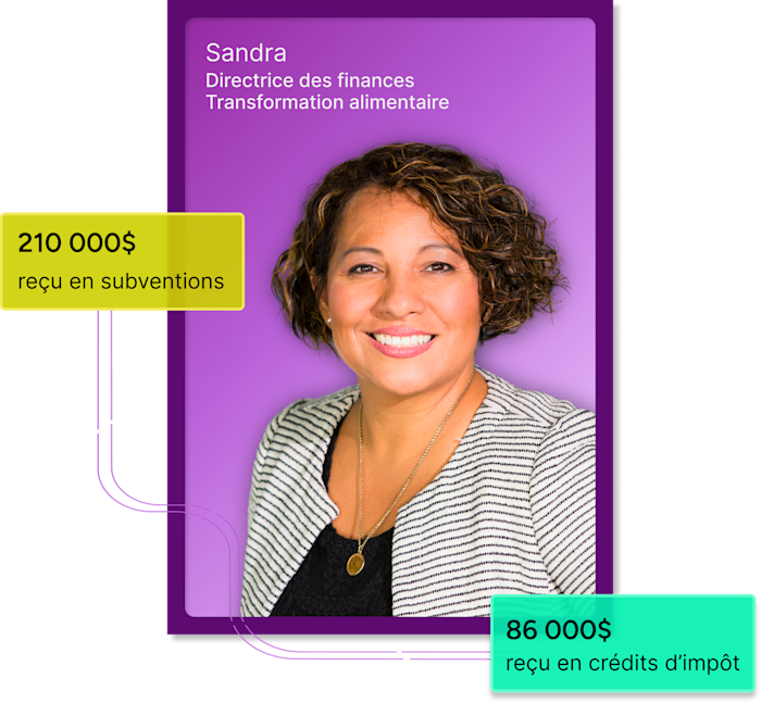 Sandra, cliente helloDarwin, a reçu 210 000 dollars en subventions.