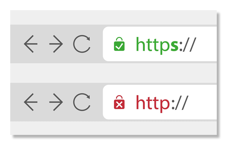 Les certificats SSL: 6 choses à savoir