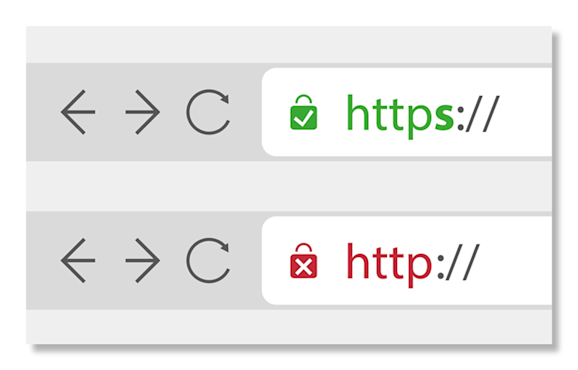 Les certificats SSL: 6 choses à savoir