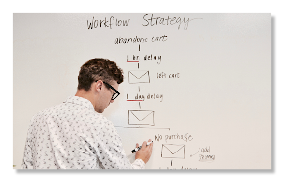 8 things you need to know about marketing automation