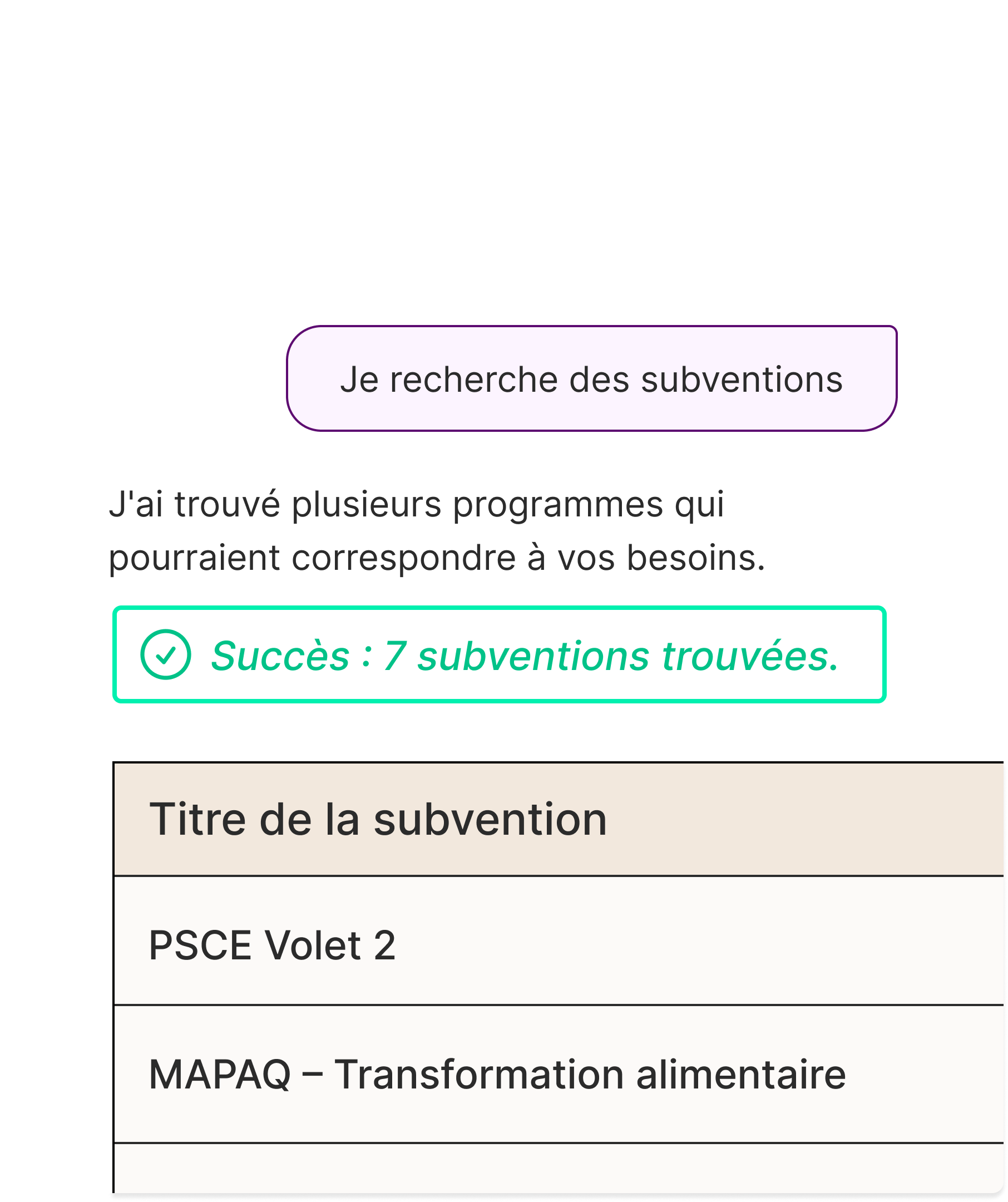 Charles, l’assistant IA