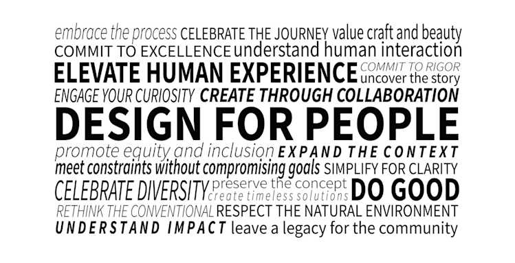 A visual representation of LSW's Design Philosophy