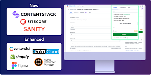 New enterprise-tech integrations and enhancements!