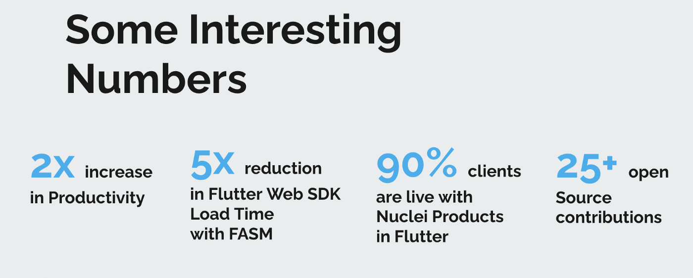 Flutter At Nuclei