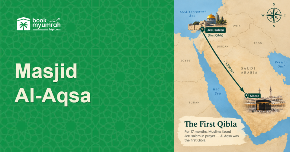 Al Aqsa Mosque: History, Importance, and Complete Guide to Islam’s Third Holiest Site