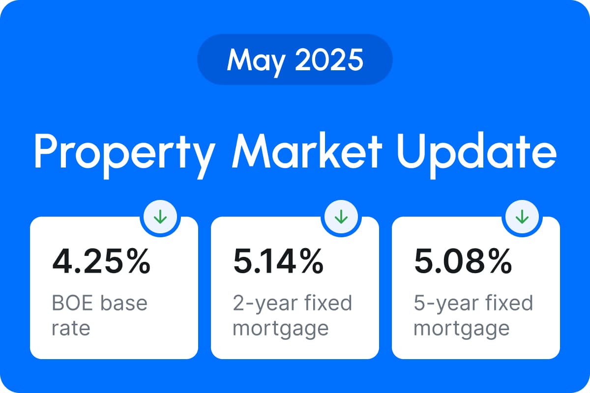 market-update-getagent-may-2025