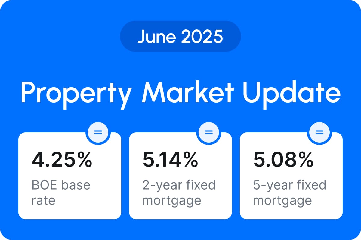 June Market Update 2025