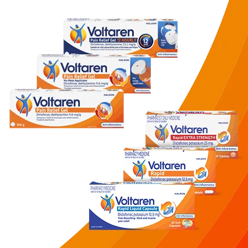  Voltaren product range