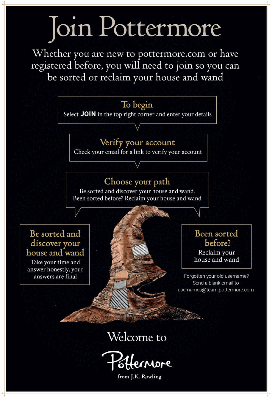 How to game Pottermore's official Sorting Hat quiz