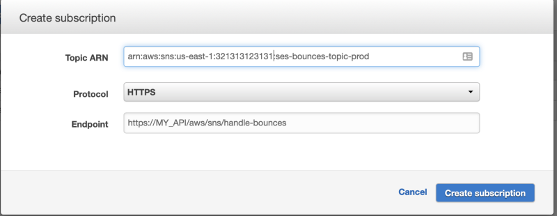 AWS SES create subscription