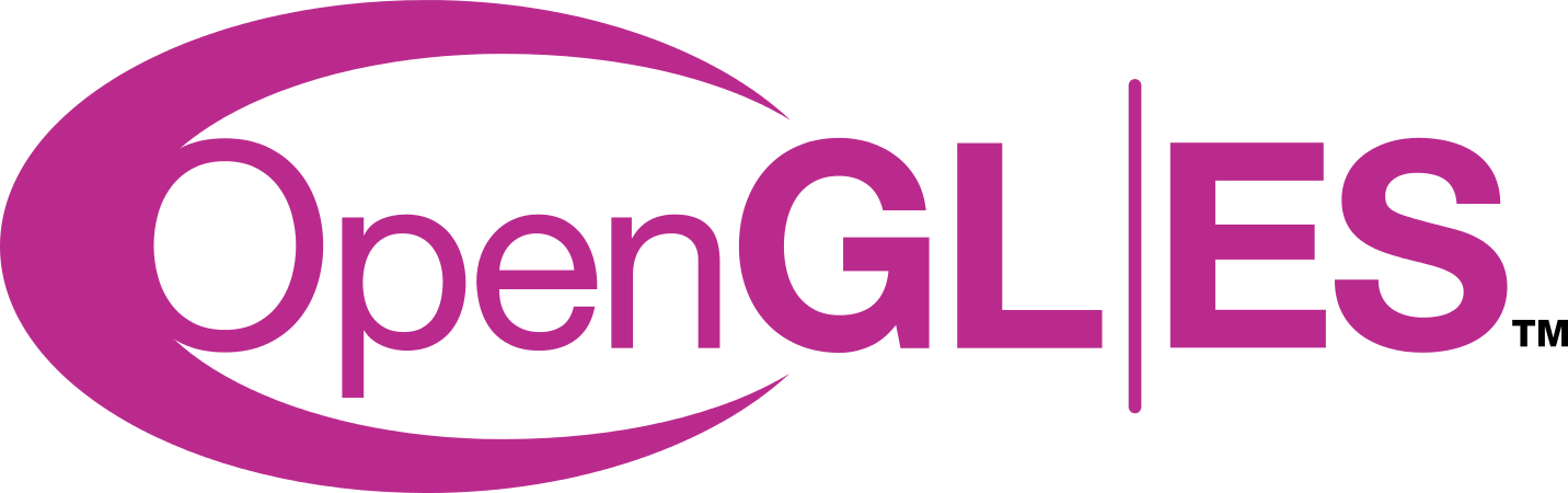 OpenGL ES