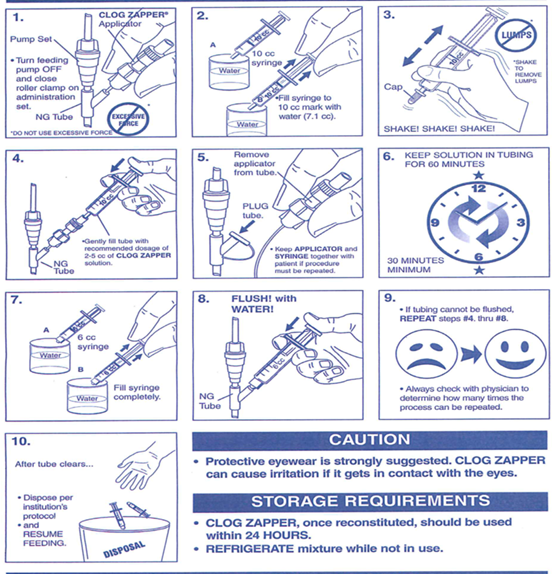 Enteral tube feeding procedure