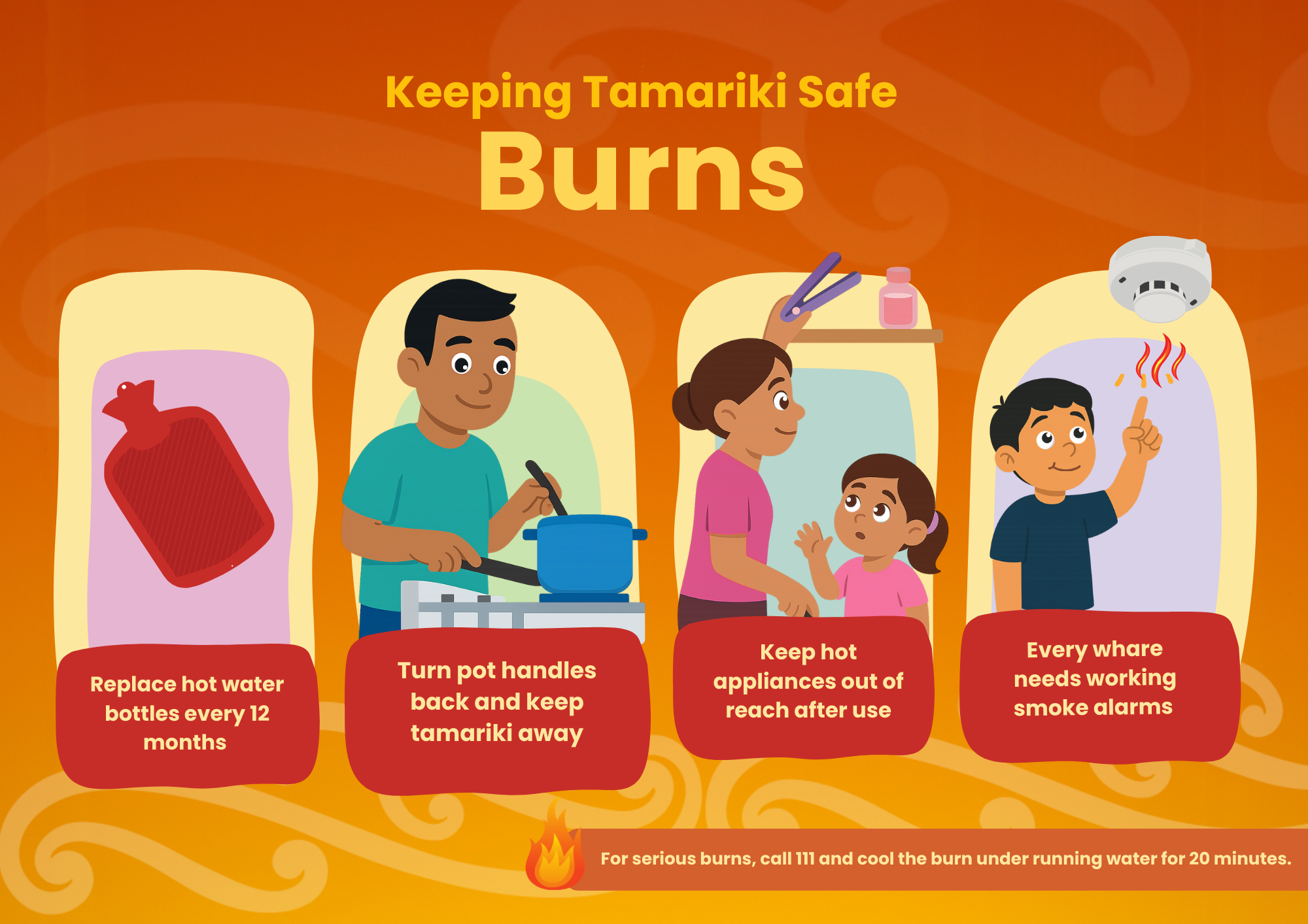 Burns Safety Guide