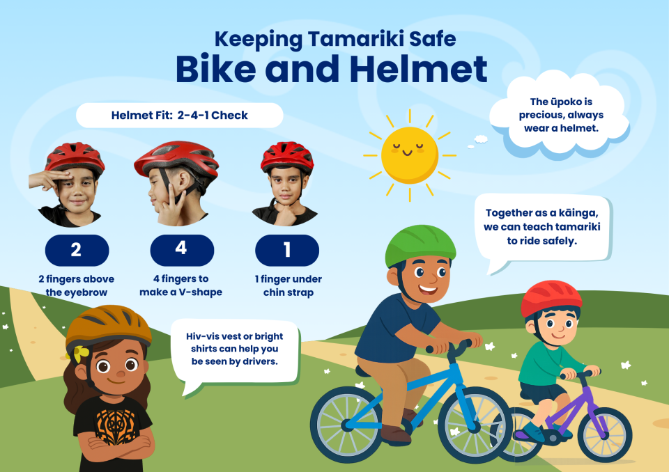 Helmet and Bike Safety Whānau Resource