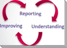 Reporting improving understanding