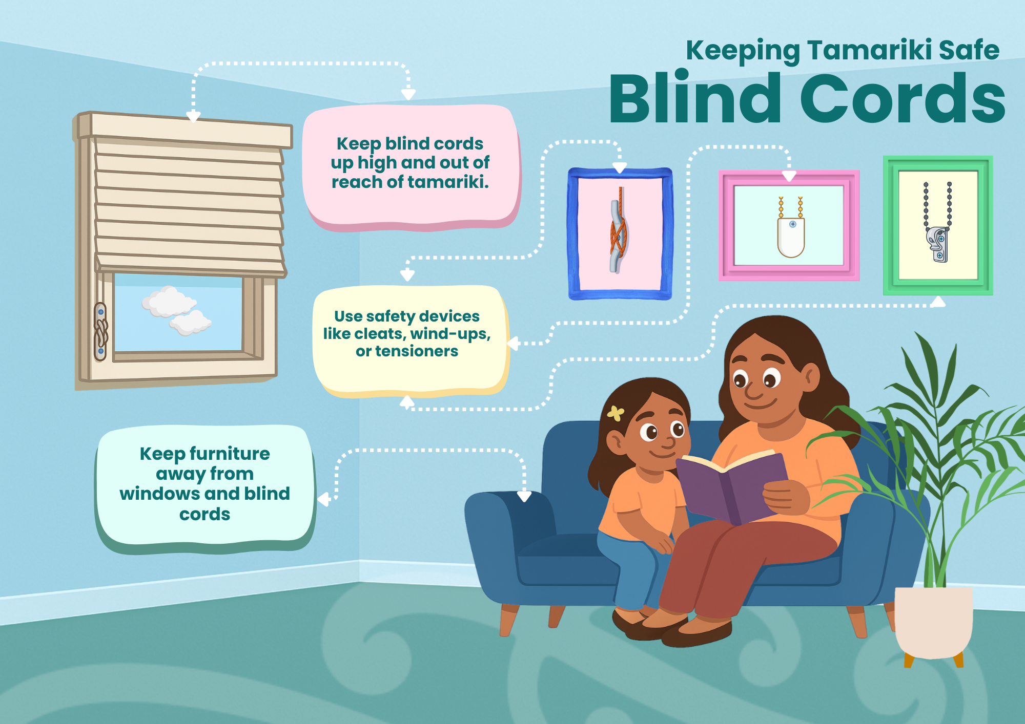 Blind Cords Whānau Guide PDF